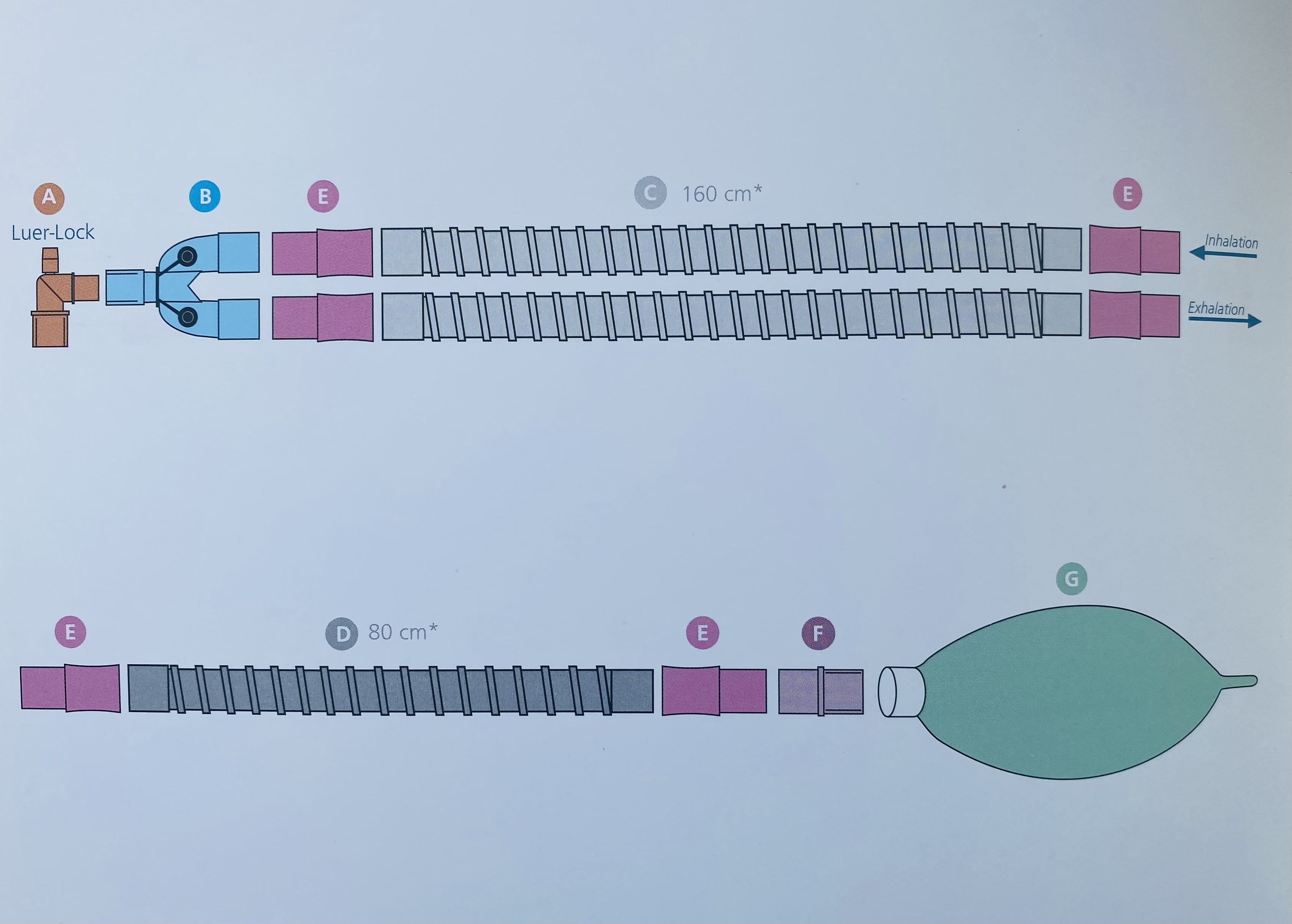 Контур анестезіологічний гладкостінний дитячий з додатковим шлангом 0.8м та дихальним мішком, Пласті-мед